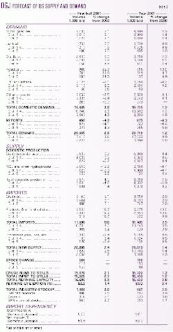 Th 99318001 Th 99318001