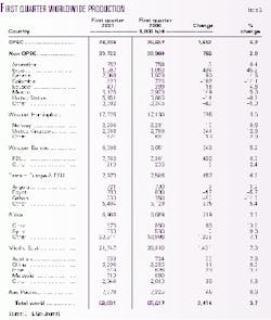 Th 99318401 Th 99318401