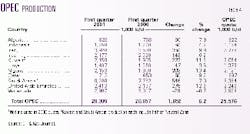 Th 99318402 Th 99318402