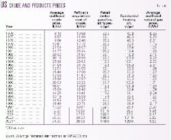 Th 99318602 Th 99318602