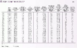 Th 99319001 Th 99319001