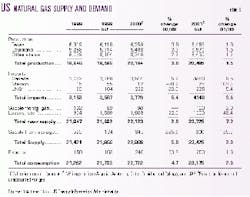 Th 99319201 Th 99319201