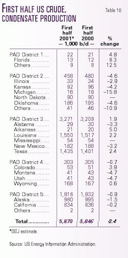 Th 99319202 Th 99319202