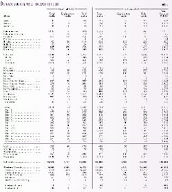 Th 9931a201 Th 9931a201