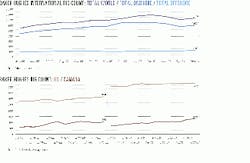 Th 9931jcharts02 Th 9931jcharts02