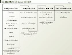 Th 9931jdgo01t Th 9931jdgo01t