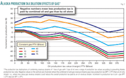 Th Alaskan Tax 02 Th Alaskan Tax 02