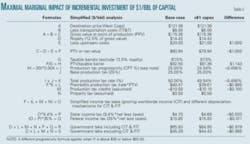 Th Alaskan Tax T2 Th Alaskan Tax T2