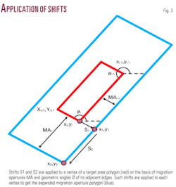 Th Algorithm Helps 03 Th Algorithm Helps 03