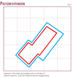Th Algorithm Helps 04 Th Algorithm Helps 04