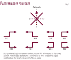 Th Algorithm Helps 05 Th Algorithm Helps 05
