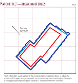 Th Algorithm Helps 06 Th Algorithm Helps 06