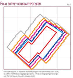 Th Algorithm Helps 07 Th Algorithm Helps 07