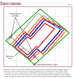 Th Algorithm Helps 08 Th Algorithm Helps 08