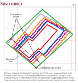 Th Algorithm Helps 08 Th Algorithm Helps 08