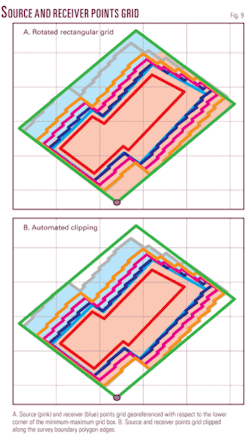 Th Algorithm Helps 09 Th Algorithm Helps 09