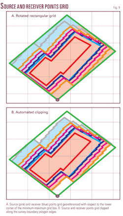 Th Algorithm Helps 09 Th Algorithm Helps 09