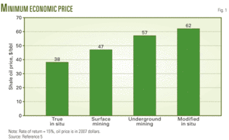 Th Analytic Approach 01