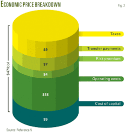Th Analytic Approach 02 Th Analytic Approach 02
