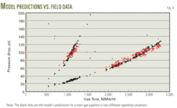 Th Asset Optimization 04 Th Asset Optimization 04