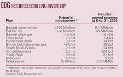 Th Bakken Barnett 01 Th Bakken Barnett 01