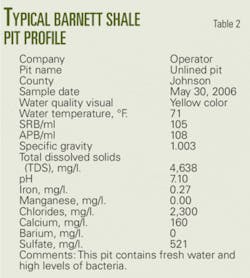 Th Boicides Control T2 Th Boicides Control T2