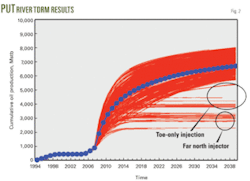 Th Bpsmodeling02 Th Bpsmodeling02