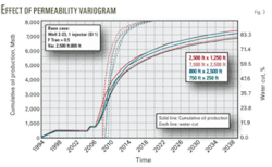 Th Bpsmodeling03 Th Bpsmodeling03