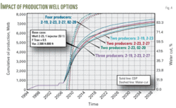 Th Bpsmodeling04 Th Bpsmodeling04