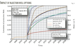 Th Bpsmodeling05 Th Bpsmodeling05