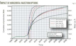 Th Bpsmodeling06 Th Bpsmodeling06