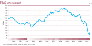 Th Canadian Drilling 01