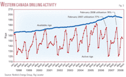 Th Canadian Drilling 04 Th Canadian Drilling 04