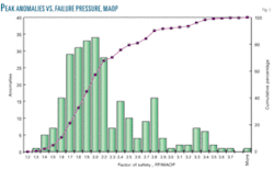 Th Cased Pipe 01 Th Cased Pipe 01
