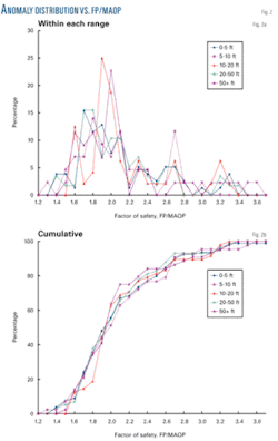 Th Cased Pipe 02 Th Cased Pipe 02