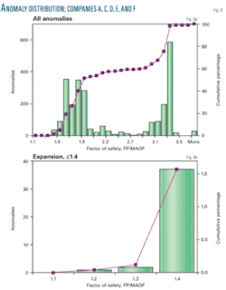 Th Cased Pipe 06 Th Cased Pipe 06