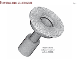 Th Cfd Technoiques 04 Th Cfd Technoiques 04