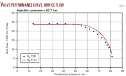 Th Cfd Technoiques 06 Th Cfd Technoiques 06