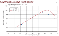 Th Cfd Technoiques 07 Th Cfd Technoiques 07