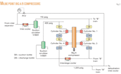 Th Changing Operating 02 Th Changing Operating 02