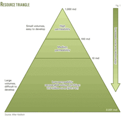Th Chinas Low 01 Th Chinas Low 01
