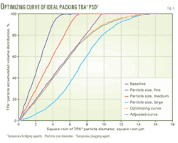 Th Chines Design 03 Th Chines Design 03