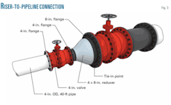 Th Coiledtubing03 Th Coiledtubing03
