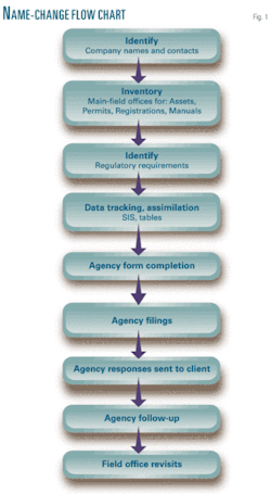 Th Company Name 02 Th Company Name 02