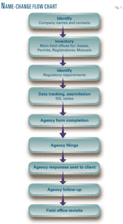 Th Company Name 02 Th Company Name 02