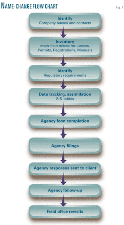 Th Company Name 02 Th Company Name 02