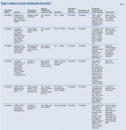 Th Company Name T1 Th Company Name T1