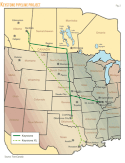 Th Current Pipeline 02 Th Current Pipeline 02