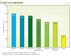 Th Economic03 Th Economic03