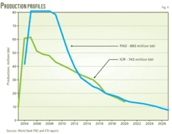 Th Economic04 Th Economic04